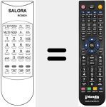 Comando &agrave; dist&acirc;ncia substituto de RC 0821