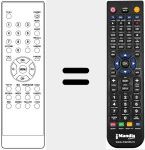 Comando &agrave; dist&acirc;ncia substituto de REMCON901