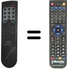 Comandos à distância equivalente Pace SEC2435