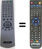 Comandos à distância equivalente Sony DVP-M50