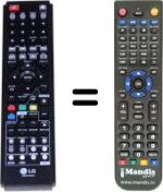 Comandos à distância equivalente LG HRT403DA