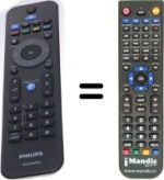 Comandos à distância equivalente Philips 32HFL3233D / 10