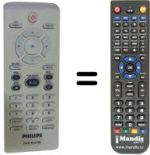 Comandos à distância equivalente Philips DVP3120