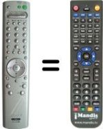 Comandos à distância equivalente Sony KV-28FQ70U