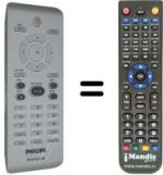 Comandos à distância equivalente Philips DVP3042 / 12