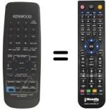 Comandos à distância equivalente Kenwood RC-R0710