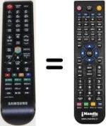 Comandos à distância equivalente Samsung PS42P2SX/XEC