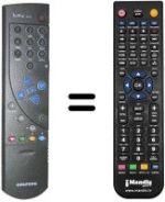 Comandos à distância equivalente Grundig SE8270 DOLBY