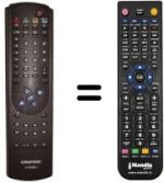Comandos à distância equivalente Grundig ST70-660TOP