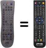 Comandos à distância equivalente JVC AV48P575