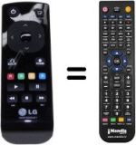 Comandos à distância equivalente AKB73355401