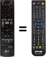 Comandos à distância equivalente LG AKB72197601