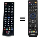 Comandos à distância equivalente AKB73975729