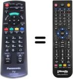 Comandos à distância equivalente Panasonic SUP9667