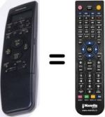 Comandos à distância equivalente Panasonic NV-SD460