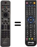 Comandos à distância equivalente Philips 996510038668