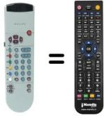 Comandos à distância equivalente Philips ML329523