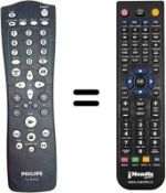 Comandos à distância equivalente Philips RT184