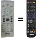 Comandos à distância equivalente Philips DVP3120