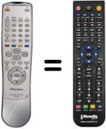 Comandos à distância equivalente Pioneer PDP433HDE