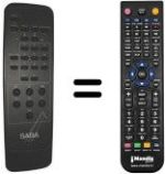 Comandos à distância equivalente Saba VR7041