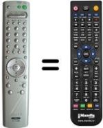 Comandos à distância equivalente Sony KV-32FQ70U