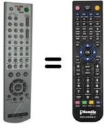 Comandos à distância equivalente RMT-V503