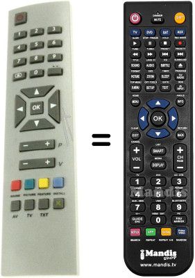 Comandos à distância equivalente Euroline RC1241