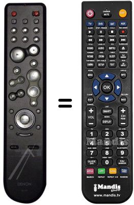 Comandos à distância equivalente Denon RC-1117