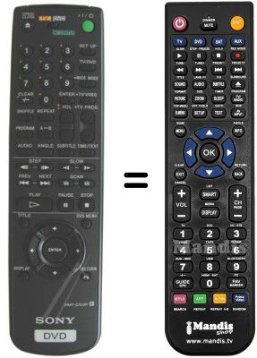 Comandos à distância equivalente RMT-D109P