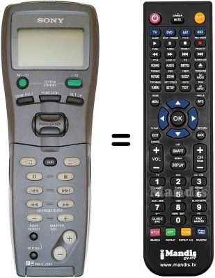 Comandos à distância equivalente RM-DX450