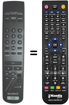 Comandos à distância equivalente RM-DX740