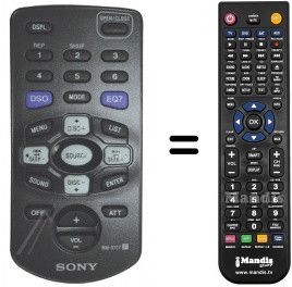 Comandos à distância equivalente RMX117