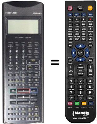 Comandos à distância equivalente Loewe OC-570 H
