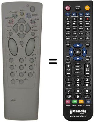 Comandos &agrave; dist&acirc;ncia equivalente MB 101