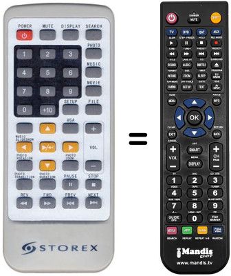Comandos &agrave; dist&acirc;ncia equivalente STOREX MPIX 351