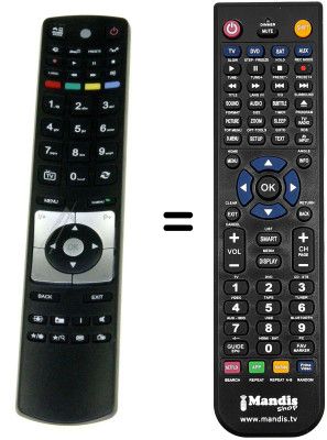 Comandos à distância equivalente QILIVE Q 1527