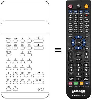 Comandos &agrave; dist&acirc;ncia equivalente TC 101