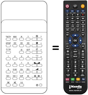 Comandos &agrave; dist&acirc;ncia equivalente TC 103