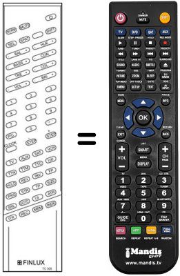 Comandos &agrave; dist&acirc;ncia equivalente TC 300