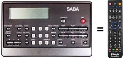 Comandos &agrave; dist&acirc;ncia equivalente TC 6720 I