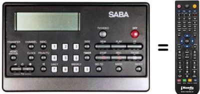 Comandos &agrave; dist&acirc;ncia equivalente TC 6740 I