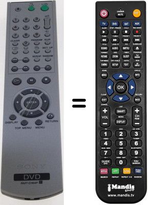 Comandos à distância equivalente Sony DVP-M50
