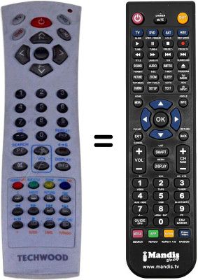 Comandos à distância equivalente Techwood TKD3607 [ DVX ]