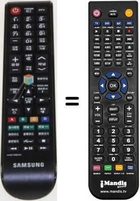 Comandos &agrave; dist&acirc;ncia equivalente Samsung PS42P2SX/XEC