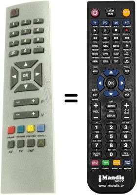 Comandos à distância equivalente Euroline CTV5020X