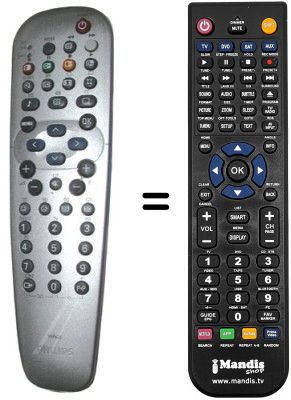 Comandos à distância equivalente Philips 29PT5322-01