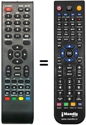 Comandos à distância equivalente Quadro QUA001