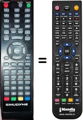 Comandos à distância equivalente Sinudyne SYU32K300