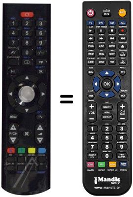 Comandos à distância equivalente Techwood L32825HDT